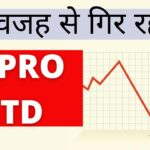 why is wipro falling